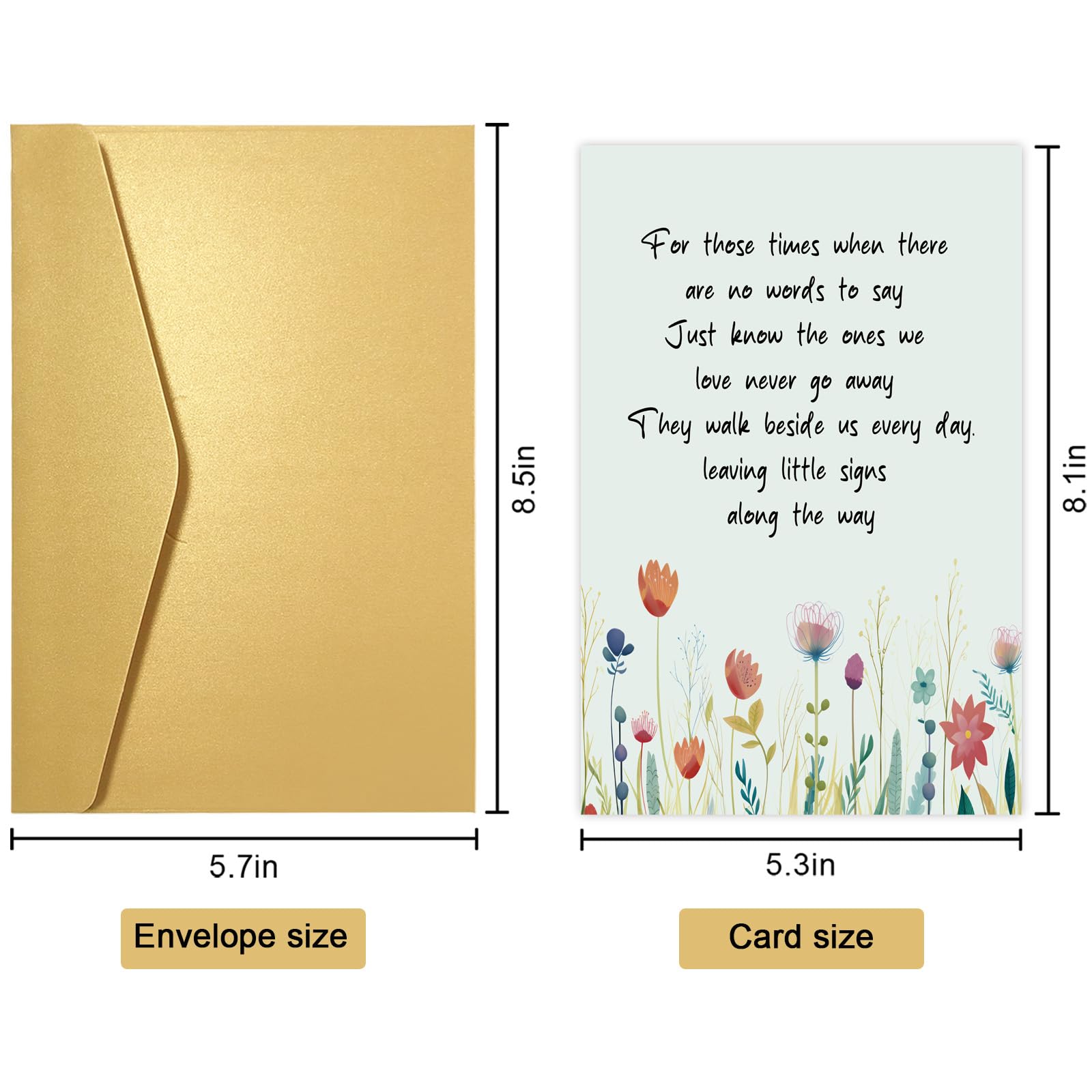 The Ones We Love Never Go Away Condolence Card